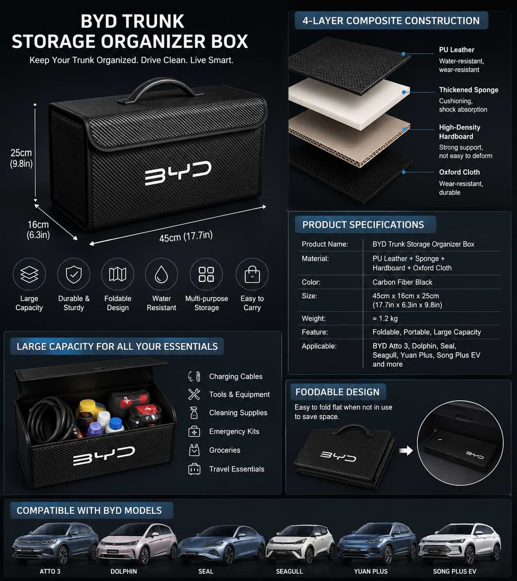 BYD Trunk Storage Organizer Box for Atto 3, Dolphin & Seal | BYD Accessories Store