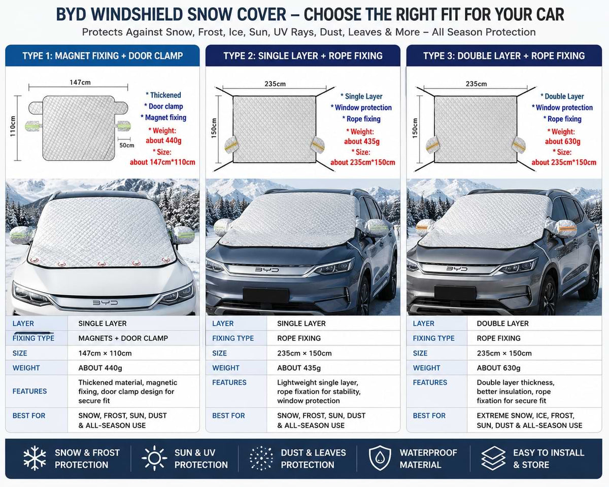 BYD Song Plus DM-i & Seal U 2021-2025 Windshield Snow Cover Sunshade Anti-Frost Ice Shield Protector