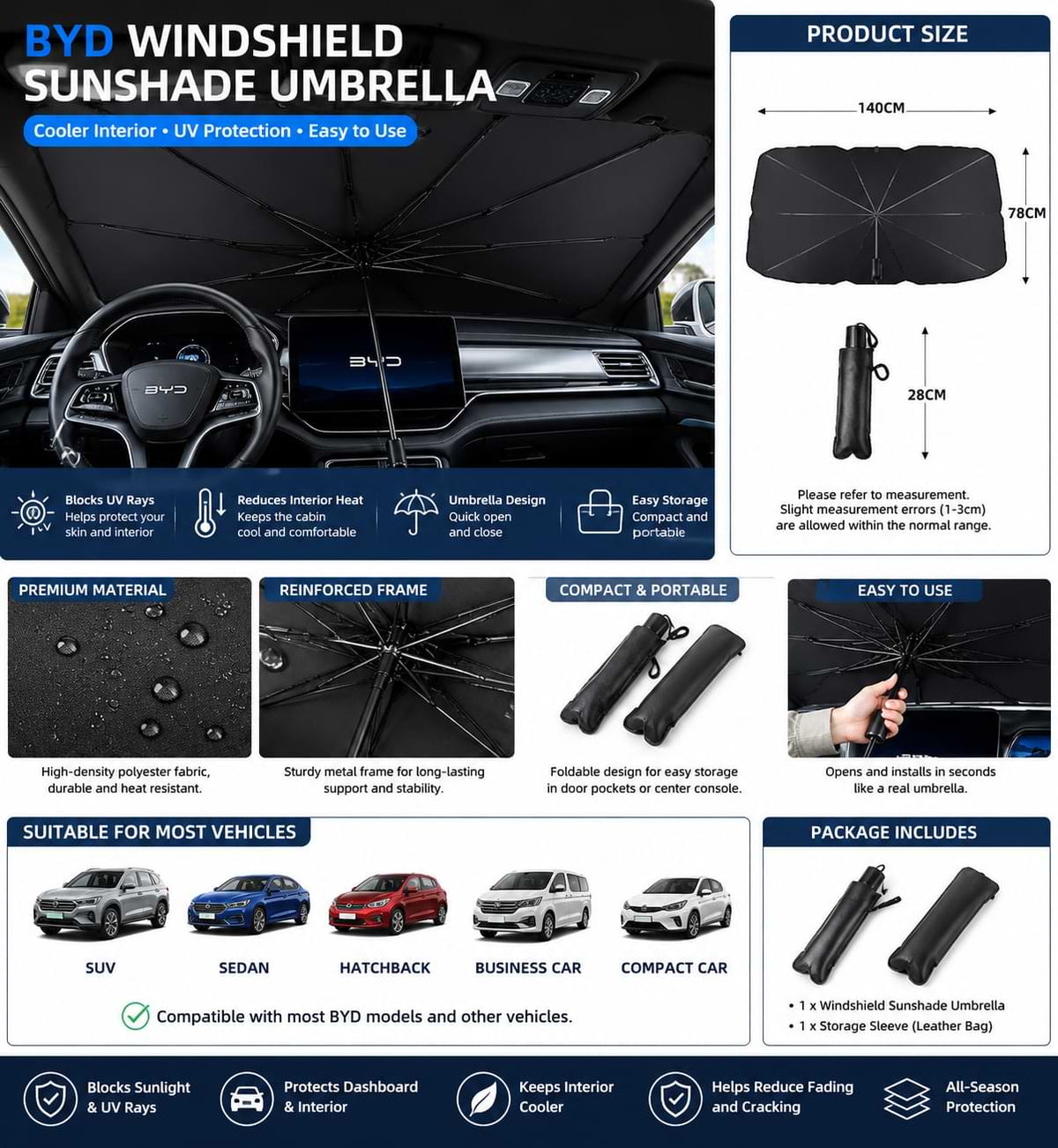 BYD Windshield Sunshade Umbrella UV Protection Infographic