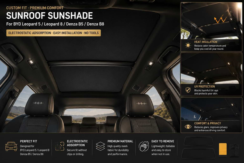 2024+ BYD Leopard 5/8 & Denza B5/8 Roof Sunshade Thermal Insulation Sunroof Cover